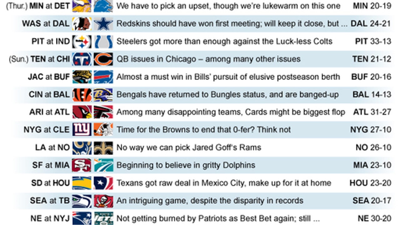 3 quality matchups for Thanksgiving Day